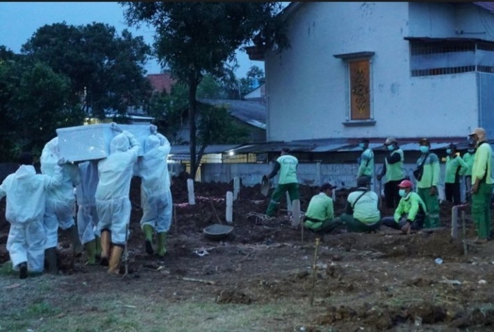 Makam Khusus Covid-19 Di Srengseng Sawah Jakarta Selatan Hampir Penuh
